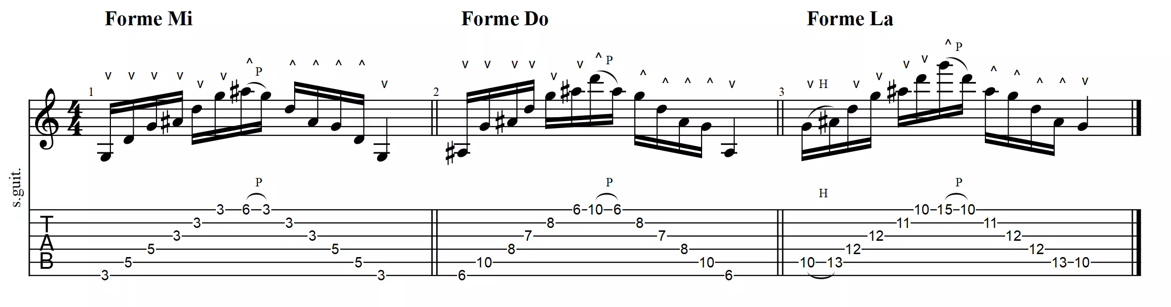 Exercice de guitare sur le sweeping 3