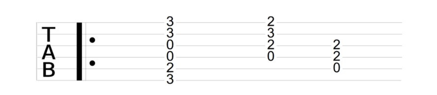 exemple de suite d'accords sur une tablature