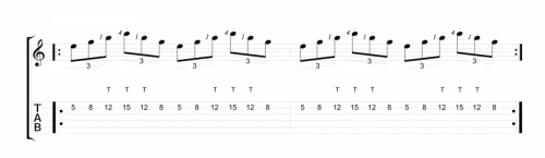 Annotation de la technique du tapping sur une tablature