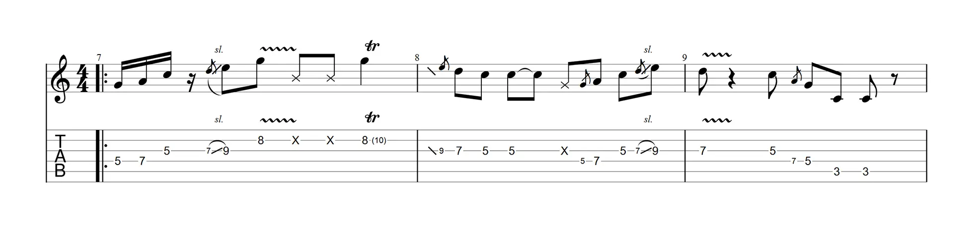 le contexte groove d’un trille à la guitare