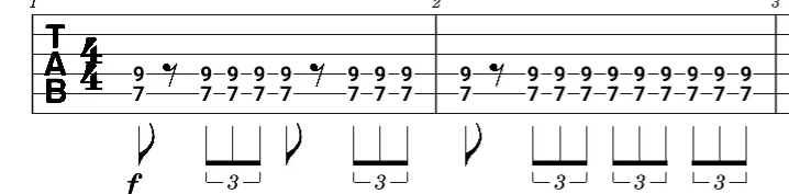 Tablature du riff de Am I Evil de Diamond Head