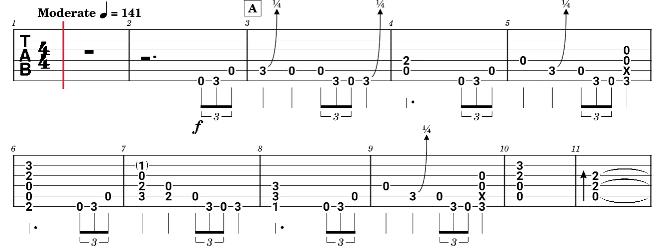 Tablature du riff By The Sword de Slash