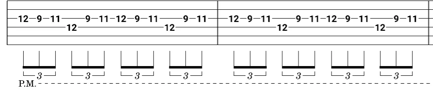 Tablature du riff de For Whom the Bell Tolls de Metallica