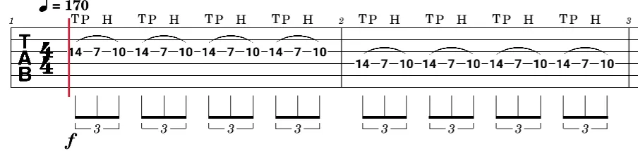 Tablature du riff Lip Gloss and Black d’Atreyu