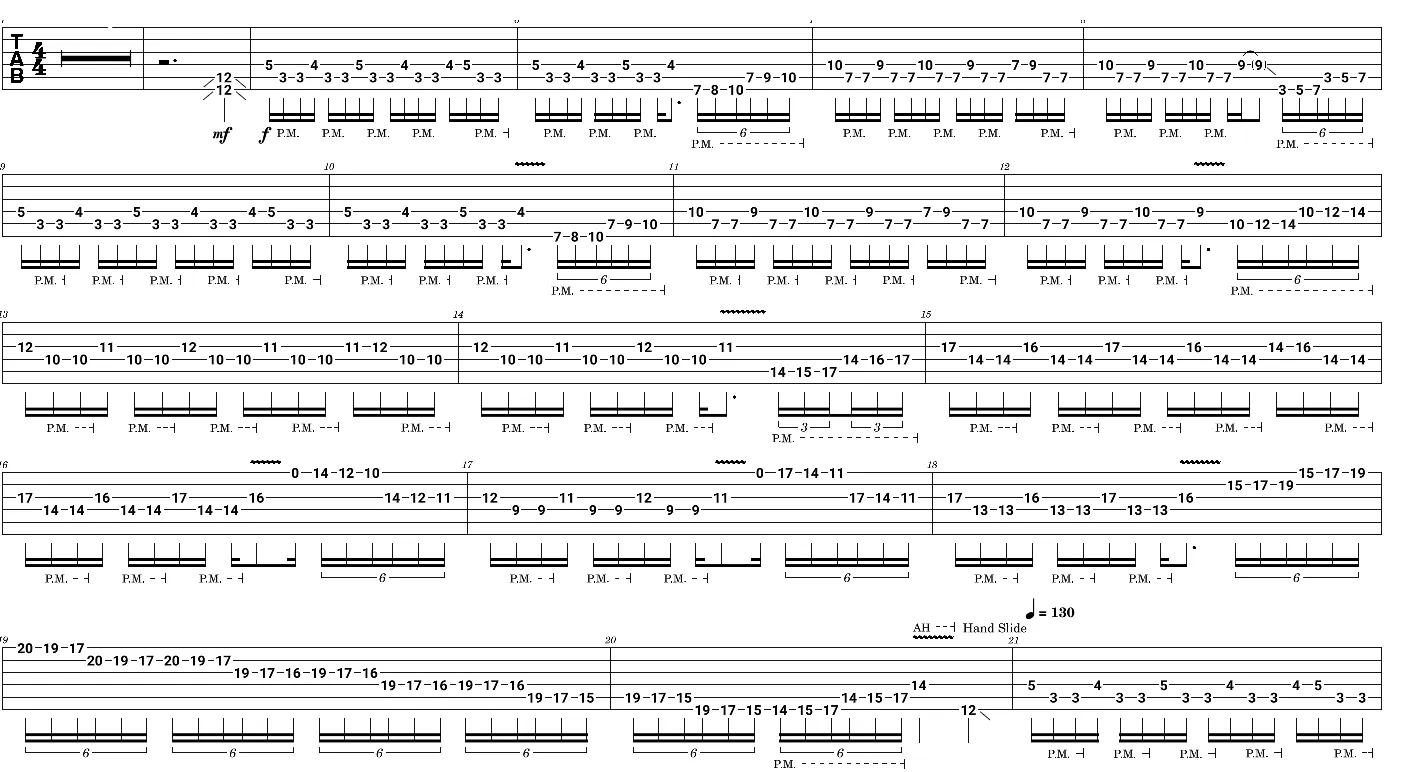 Tablature du riff Technical Difficulties de Racer X