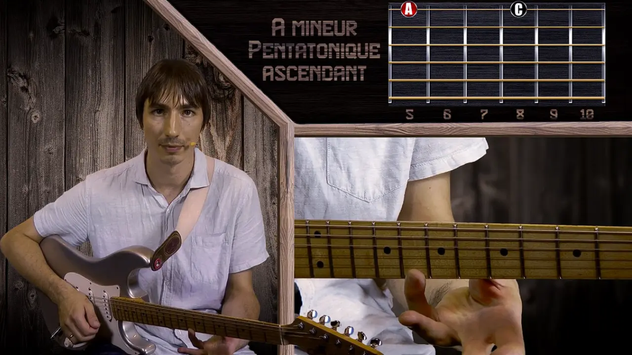 Voir les cours de guitare blues