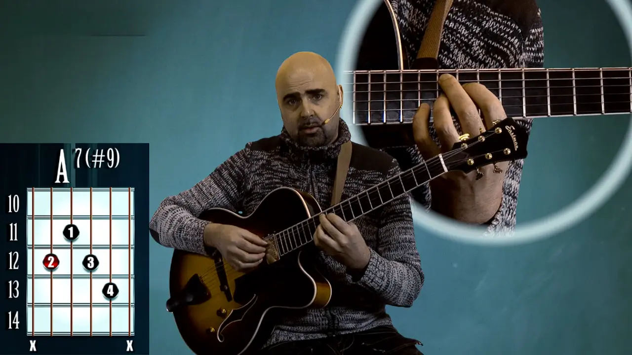 Voir les cours de guitare jazz