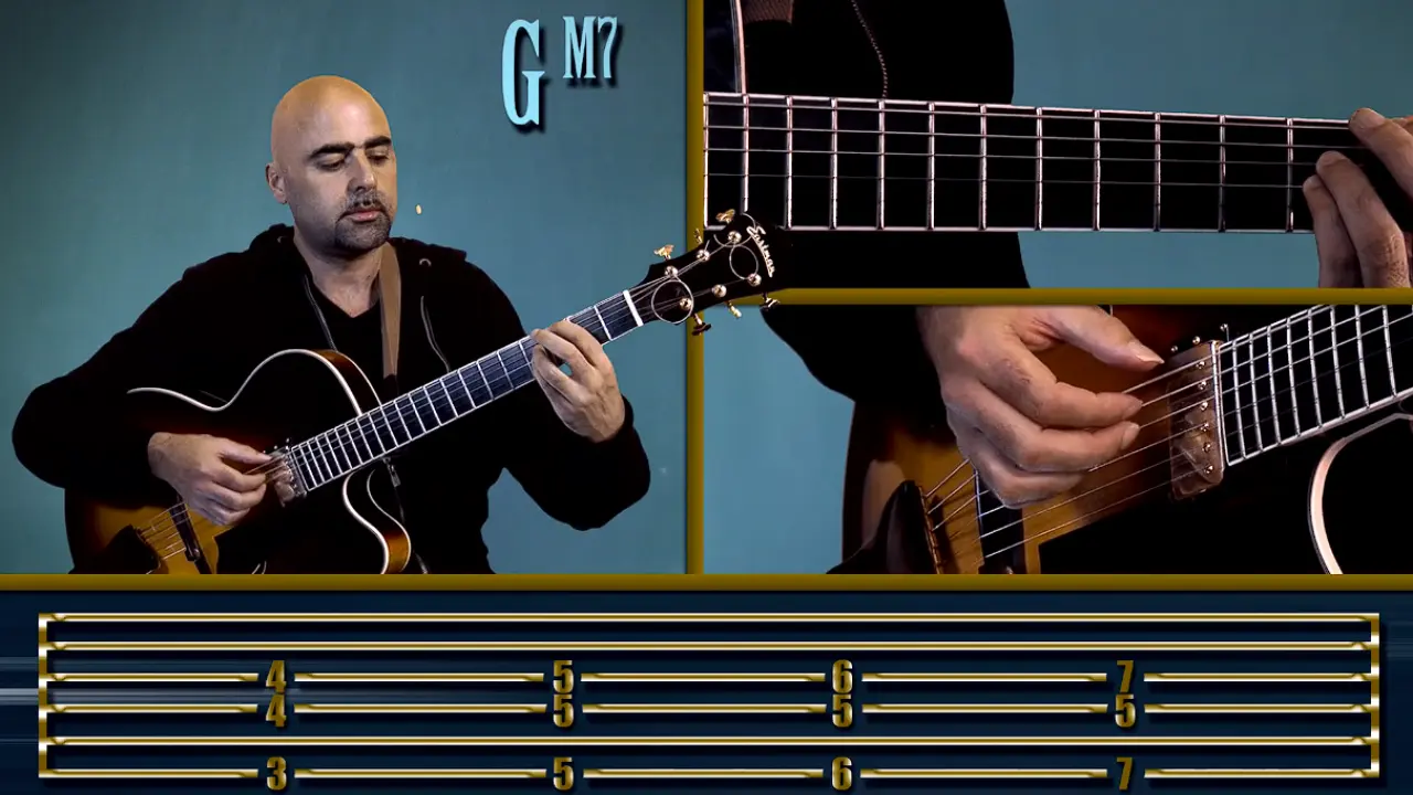 Voir les cours de guitare jazz